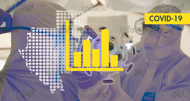 Coronavirus&nbsp;: le bilan épidémiologique du Gabon au 8 septembre 2021