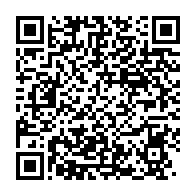 qrcode:https://www.info241.co/presidentielle-du-12-avril-les-candidats-interpelles-sur-le,10201